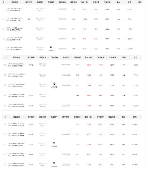 图片[2]-独创躺赚模式，短视频变现，每天发3条视频，被动收入，新号60+后期无上限-云启学堂---专注分享与整理各种自媒体课程