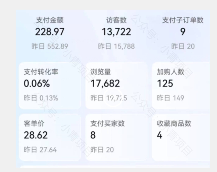 图片[2]-价值2980最新淘宝无货源不开车自然流超低成本截流玩法日入300+【揭秘】-云启学堂---专注分享与整理各种自媒体课程